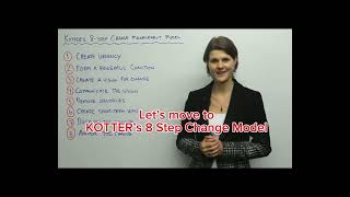 AGU-Business  : Whiteboard Lecture Balance Scorecard & Kotter’s8 Change Model