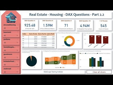 Real Estate Housing Price - DAX Questions - Part 2.2 - Power BI Tutorial