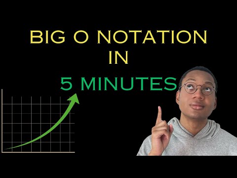 1 hour of Big O Notation explained in 5 minutes