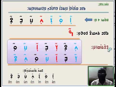 N'ko   Nko Lesson 3 05 ߒߞߏ ߥߟߊ߬ߘߊ