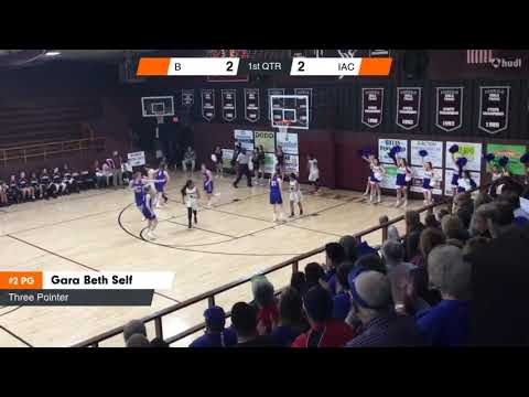 Shes-A-Prospect.com Player To Watch List: Gara Beth Self 5'7" 2019 PG