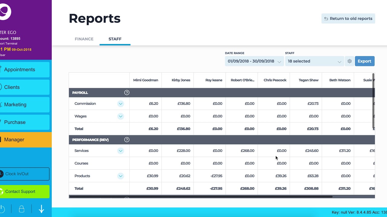 Best Salon Software Alternatives Compared