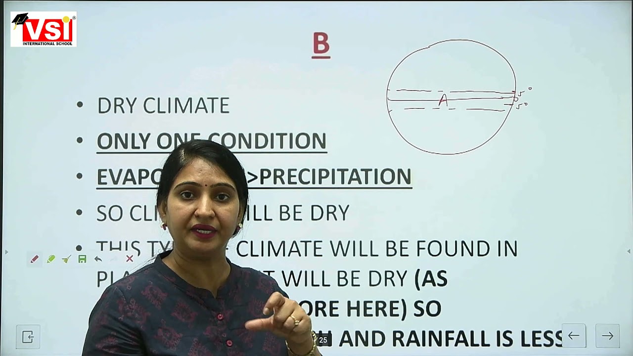 class 11 geography ch 12 world climate and climate change part 1 19Oct21