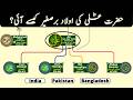 Which Sons Of Hazrat Ali Came To Indian Subcontinent