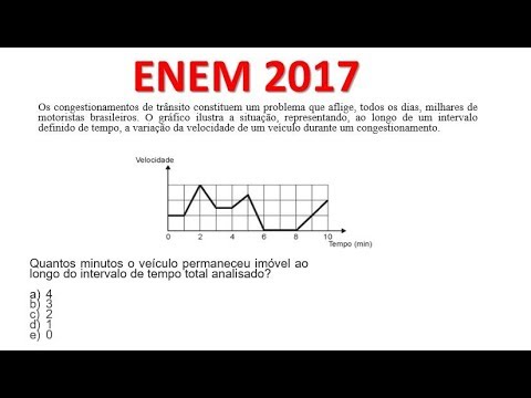 ENEM 2017 -- Os congestionamentos de trânsito