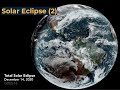 Why we have eclipses and phases of the moon - Rocket Science 101 Basics 16