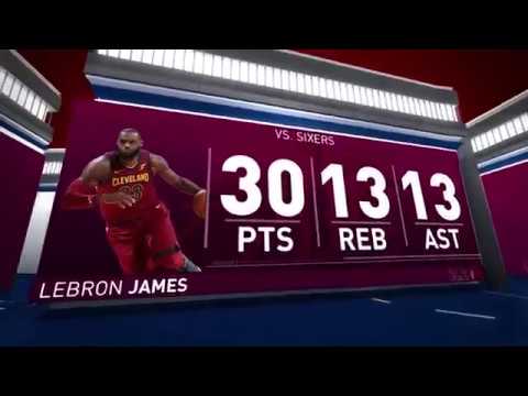 LeBron James  Triple-Double Full Highlights vs 76ers (12/09/2017) - 30Pts, 13 Reb, 13 Ast!