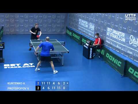 18 апреля 2021. Синий зал - Вечерний турнир. TT Cup