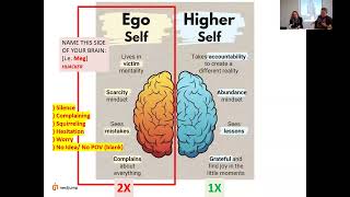Thumbnail for 🦹 Meet Your Hijacker Brain (And How to Stop It)