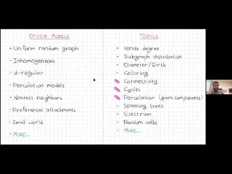 Omer Bobrowski: Random Simplicial Complexes, Lecture I