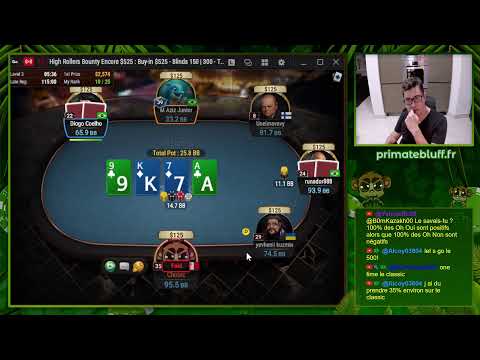 Royaltogel