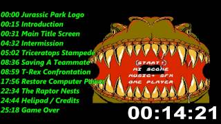 Jurassic Park (NES) Music / Soundtrack