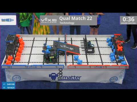 2017 VEXIQ Elem Tech Q22 (54918B 10142Y) Score 55