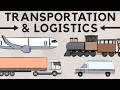 Transportation Logistics Industry Overview Introduction