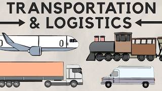 Transportation & Logistics Industry Overview - Introduction