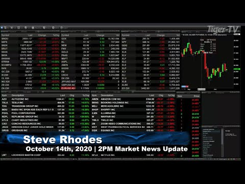 October 14th, 2PM ET Market Update on TFNN - 2020