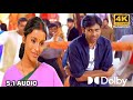 Naalo Nuvokasagami 4K Video Song Johnny Pawan Kalyan Renu Desai Ramana Gogula