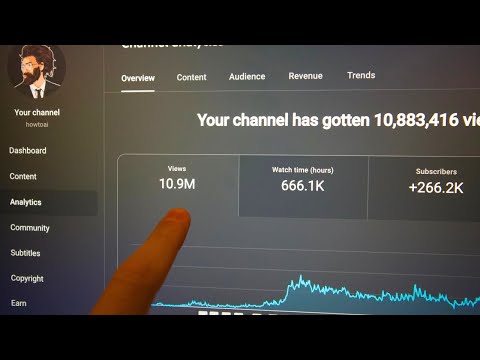 how much YouTube realistically paid me for 10 million views