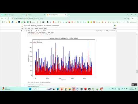 Rain Fall Prediction System in Python Projects