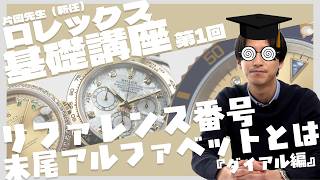 YouTubeに動画をUPしました