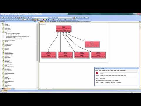 PTC Model Based System Engineering Demonstration