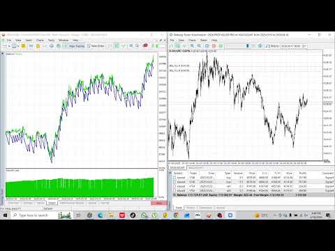 Video Pro HedgeLock Institutional EA