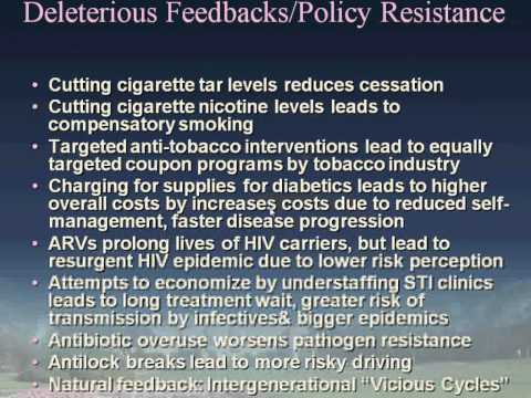 Introduction to System Dynamics and Overview of Modeling Process