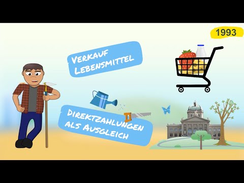 Direktzahlungen: kurz erklärt.