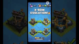 Gear Up कैसे करें? Defense को बनाओ और भी शक्तिशाली! 💪