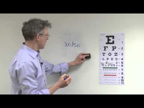 How to Check Your Patient's Visual Acuity