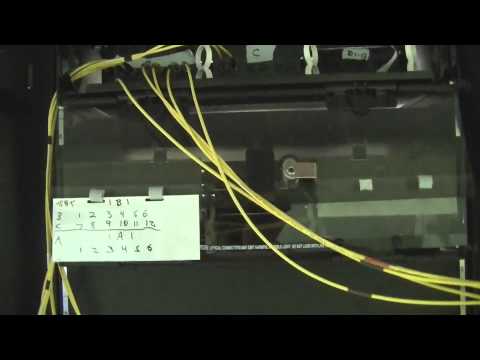 Moody Coliseum- Dallas