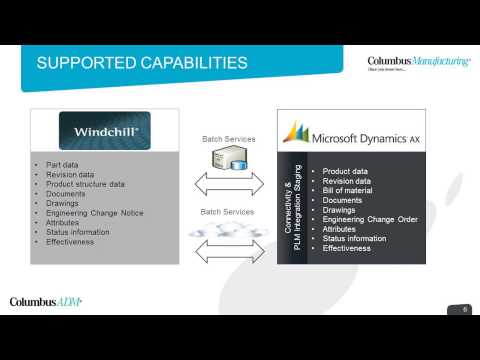 Columbus Advanced Discrete Manufacturing - PTC Windchill Integration ECM