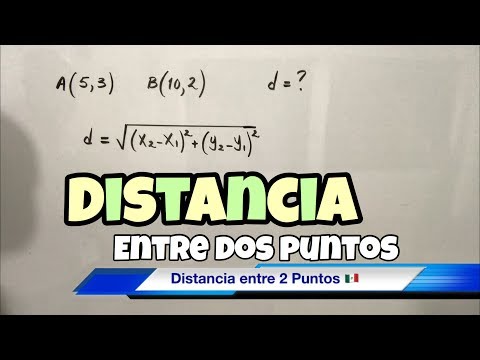 Distance between 2 Points (with formula)