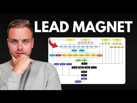 Watch Me Build A Lead Magnet For My Agency (Step-By-Step Guide)