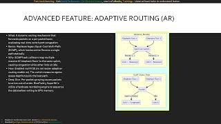 Module 17 NVIDIA® Spectrum Networking Mastering QoS, ECN, PFC, Adaptiv