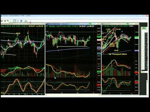 Dec 12th Tiger Technicians Hour with host Basil Chapman - 2012