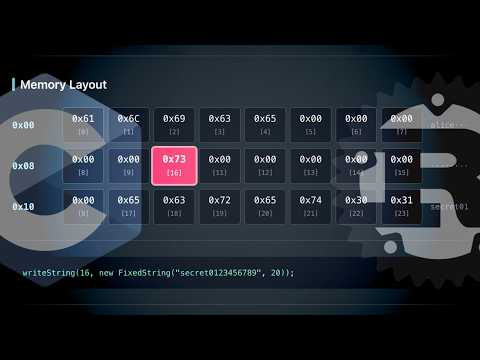 Memory Safety Deep Dive: C, Rust, and More