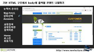 프론트엔드, 백엔드 개발자를 위한 HTML5, CSS3 강의 17강 - 웹문서 작성 1단계-콘텐츠 작성하기