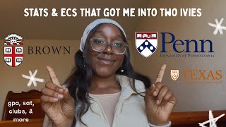stats & ecs that got me into UPENN, BROWN, and UT AUSTIN