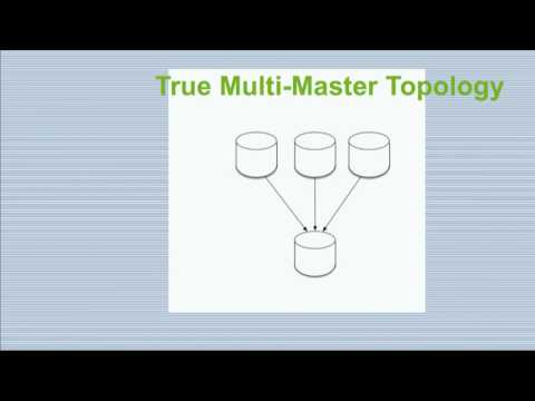 Barefoot From MySQL to Cassandra and Back and Where to Stub Your Toes
