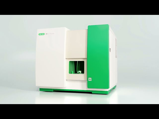 Hochdurchsatz-Multicolor-Durchflusszytometrie für die Wirkstoffforschung und -entwicklung