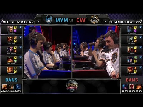 EU LCS MYM vs CW Game 1 Highlights (EU LCS Spring 2015)