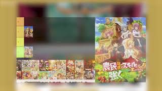 超大豊作2022秋アニメランキング評価SSCランク全38作品初動評価アキバ冥途戦争陰の実力者チェンソーマン水星の魔女ぼっちざろっく恋愛フロップス