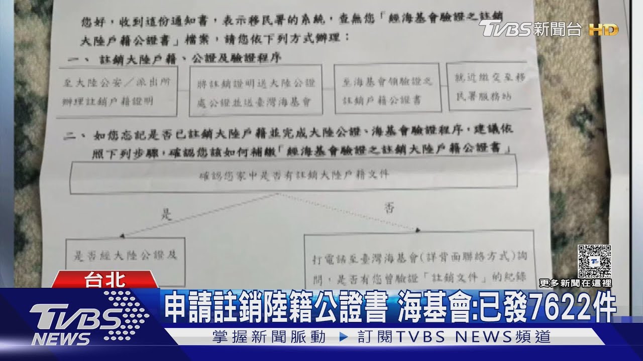 6千人未繳喪陸籍證明　移民署警告「別不理」