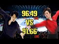 Figure Skating Sota Yamamoto VS Shoma Uno At NHK Trophy Who Win In Short Program
