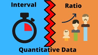 Download the video "Quantitative Data - Why ? What? || Interval Data || Ratio Data || Statistics for Beginners"