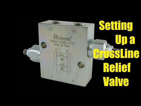Setting up a Cross Line Relief Valve on Large Hydraulic Rock / Log Grab