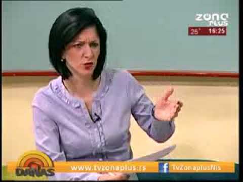 DANAS - OFK Radnički Niš