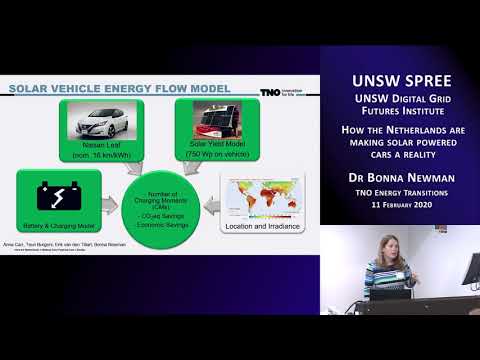 UNSW SPREE 202002-11 Making Solar Powered Transport a Reality S04