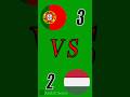 ️ Ronaldo Magic Clutch Penalty Secures Portugal S 3 2 WIN Vs Hungary Don T Miss This Epic Moment